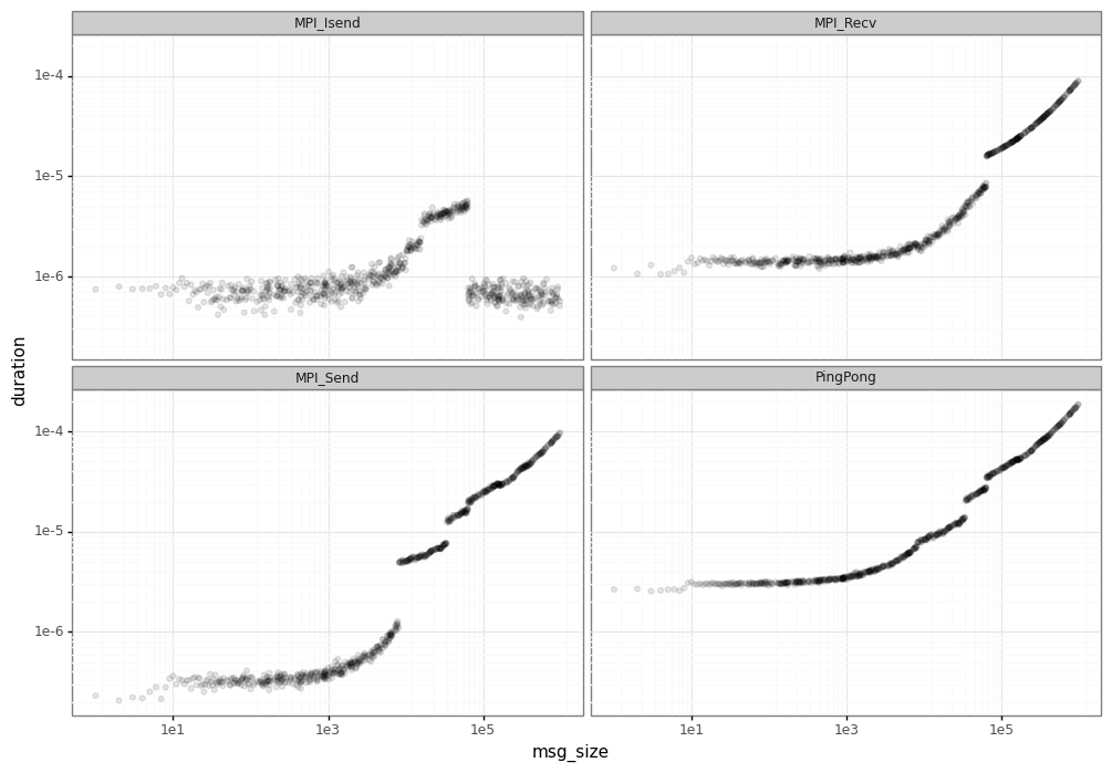 _images/plot_op_average.png